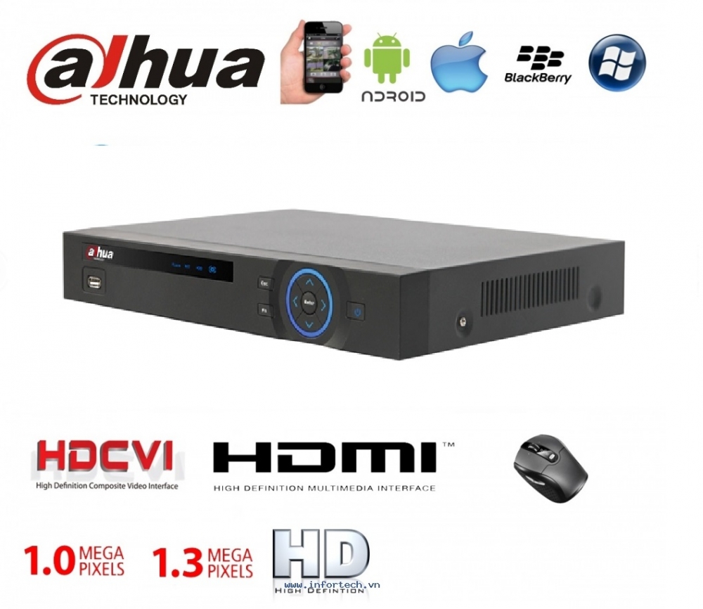 Đầu ghi hình camera 4 kênh Dahua HCVR4104HS