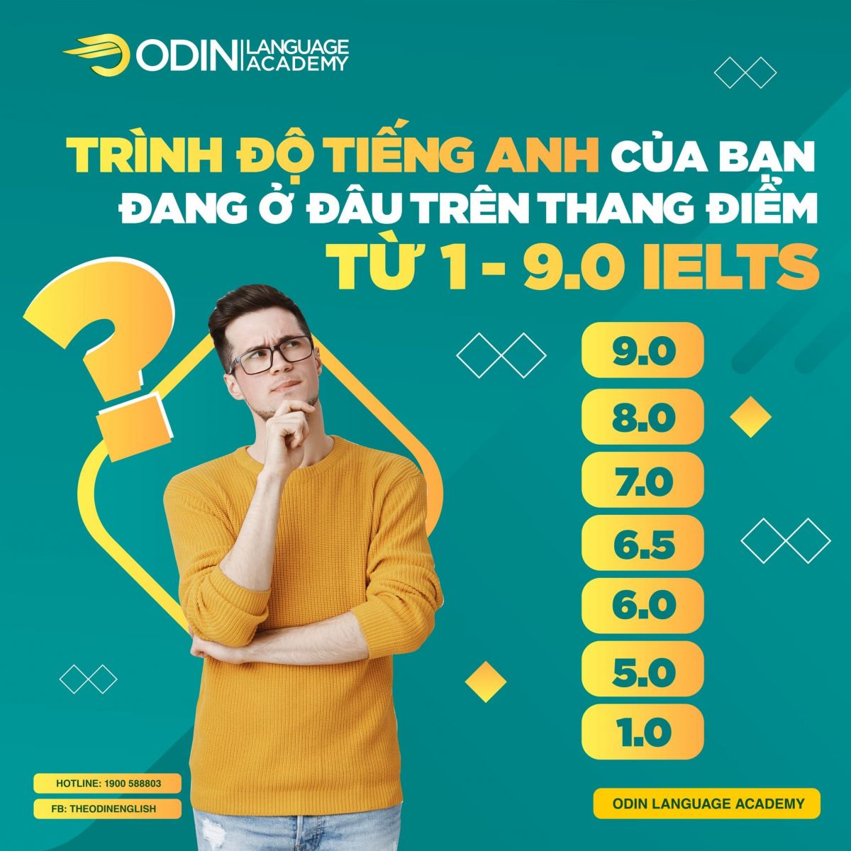 Chi phí học và thi chứng chỉ IELTS cho sinh viên Hà Nội