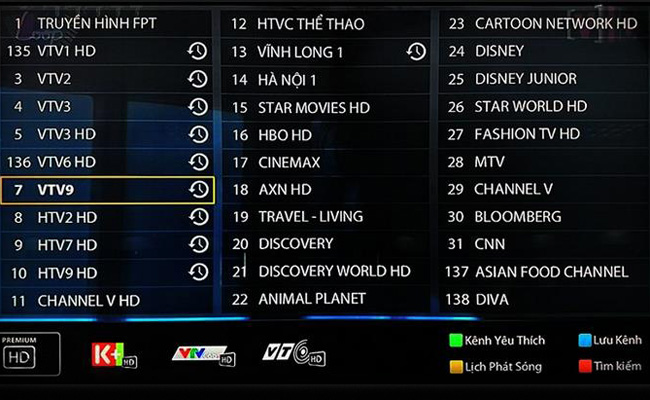 Danh sách kênh truyền hình xem trên FPT Play HD